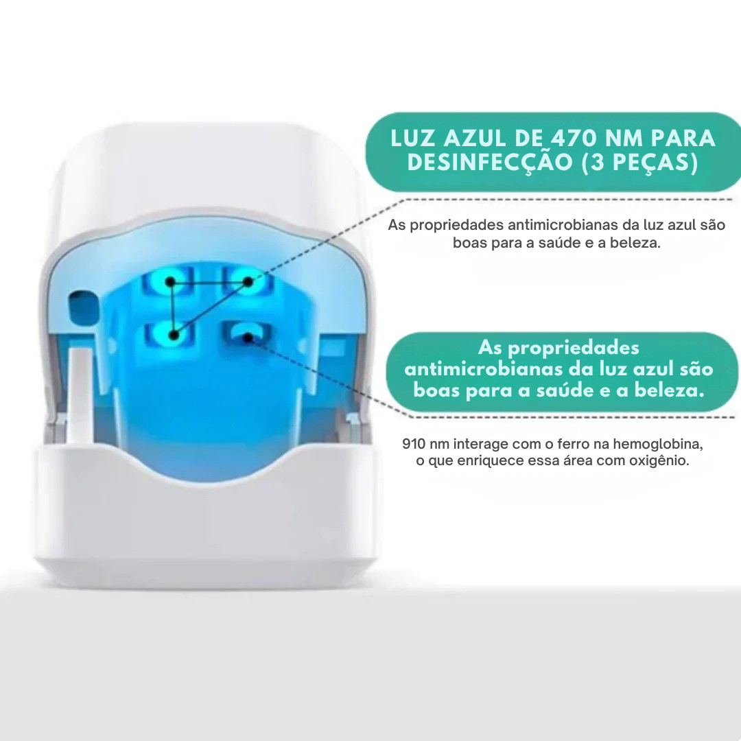 +1 Unidade com 50% de Desconto